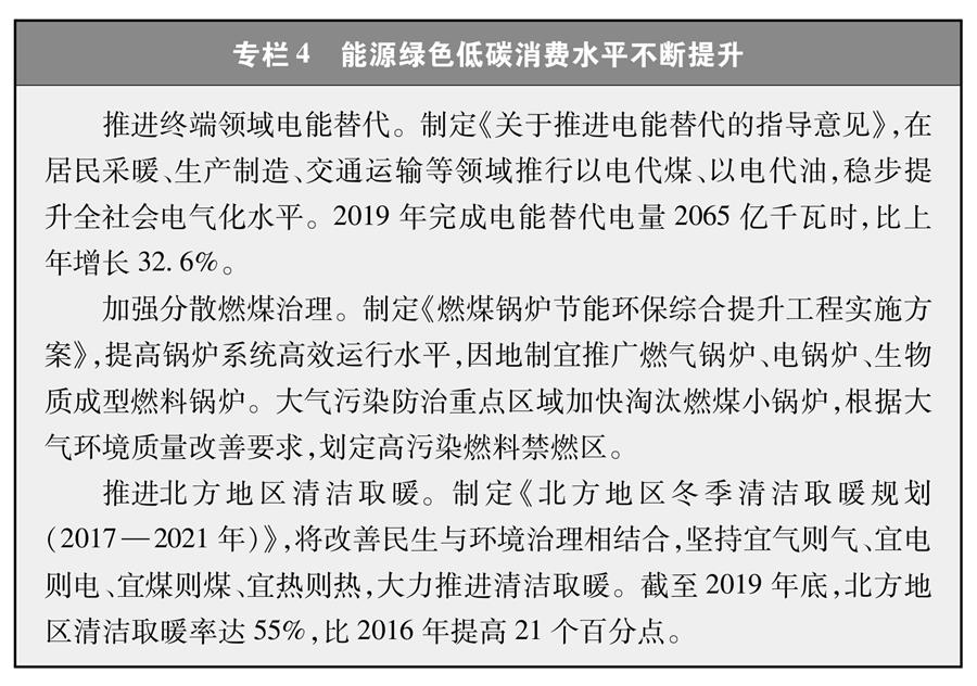 （图表）［受权发布］《新时代的中国能源发展》白皮书（专栏4）