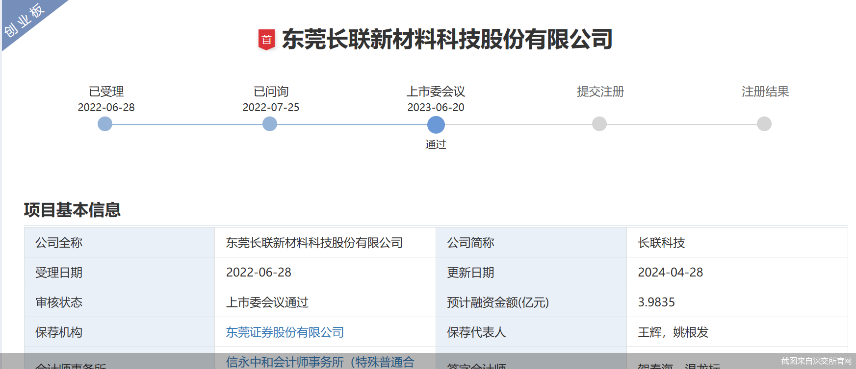 截图来自深交所官网