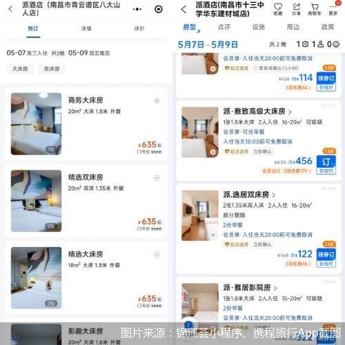 图片来源：锦江荟小程序、携程旅行App截图